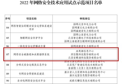 五度入選！安博通獲評工信部2022網絡安全技術應用試點示范項目，賦能杭州網絡技術服務