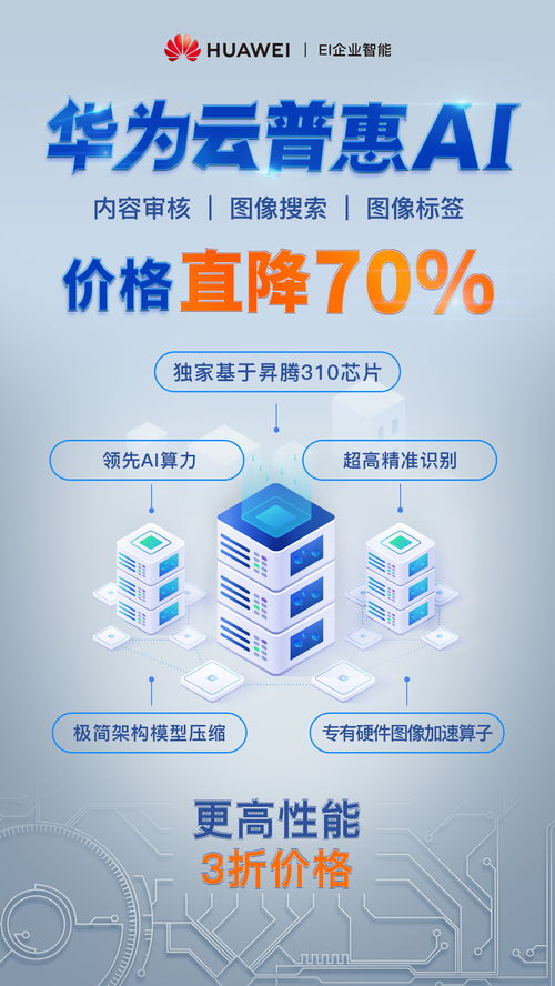 芯動(dòng)力驅(qū)動(dòng)未來(lái) 華為昇騰310芯片賦能數(shù)字內(nèi)容審核，引領(lǐng)文化創(chuàng)意產(chǎn)業(yè)升級(jí)